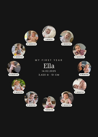 My First Year personalised poster – a ring of twelve monthly baby photos on black