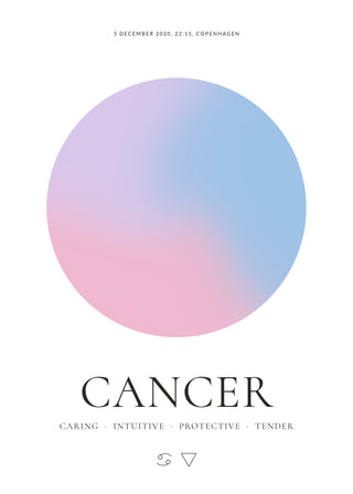 Cancer zodiac aura poster – a glowing Cancer aura with date, time and place, traits and the Cancer symbol on a white background